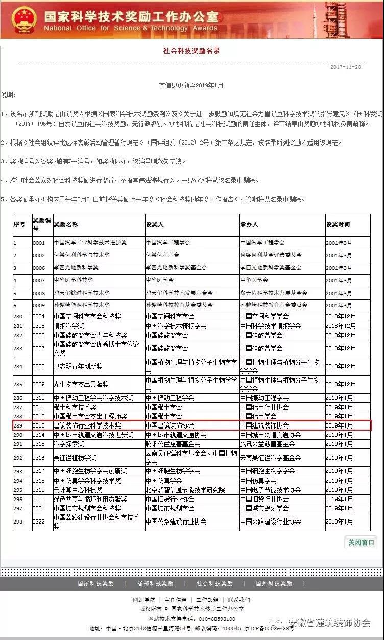 中国建筑装饰协会：“首个建筑装饰行业科学技术奖”纳入国家科技奖励办名录